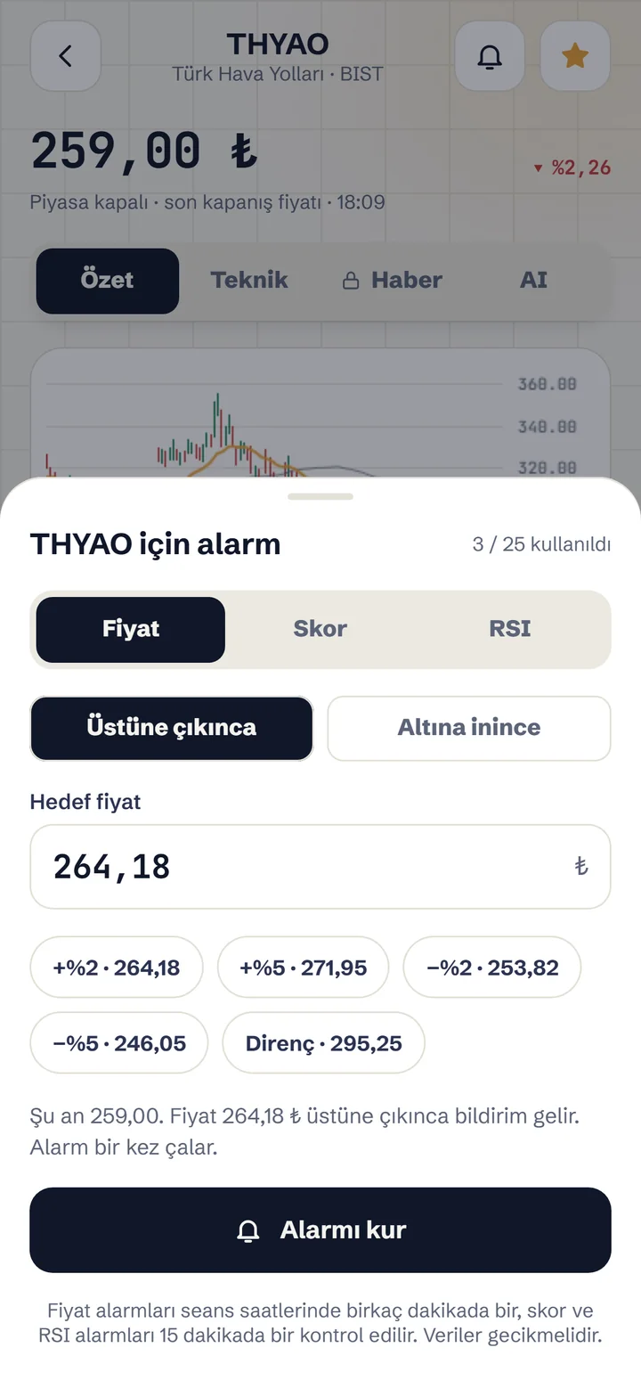 Alarm kurma