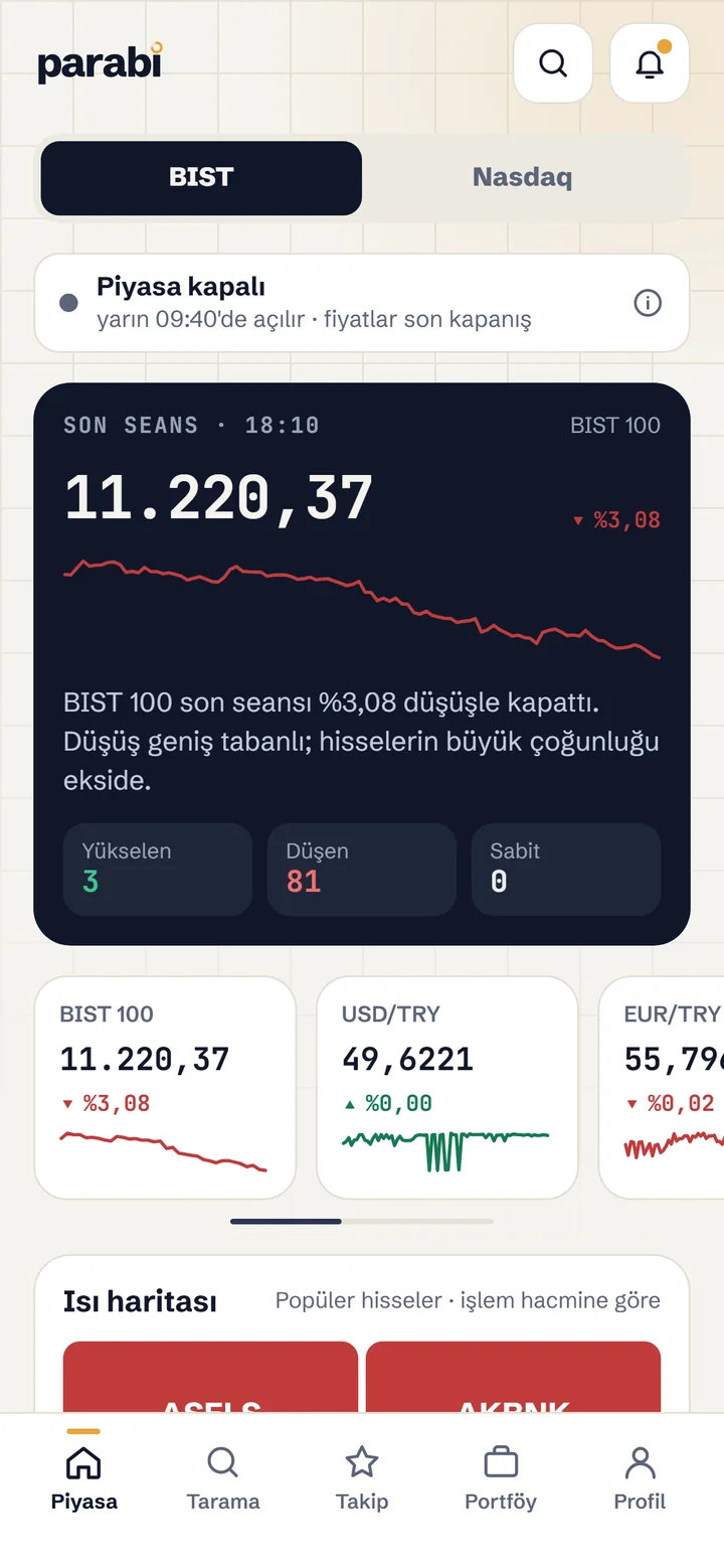 Parabi piyasa ekranı